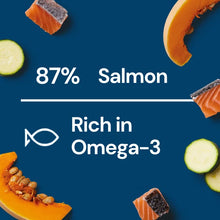 Load image into Gallery viewer, Nutriment FRESH | Salmon, Pumpkin &amp; Courgette | 800g
